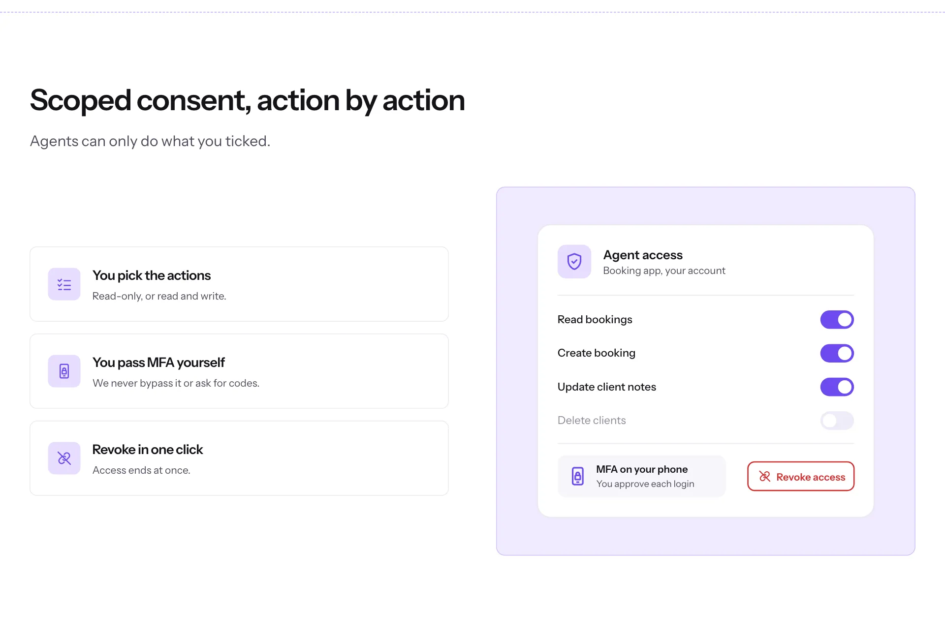 Cotlet security page, Scoped consent, action by action: you pick the actions, you pass MFA yourself, revoke in one click, next to an example access panel with delete switched off